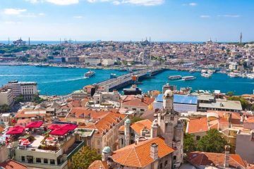 Best of Istanbul – Gallipoli & Troy Package Tour